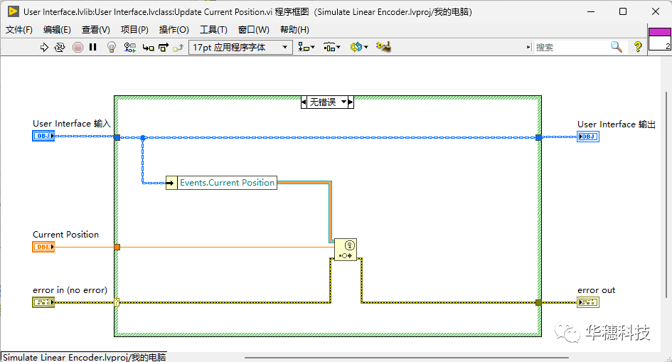 LabVIEW