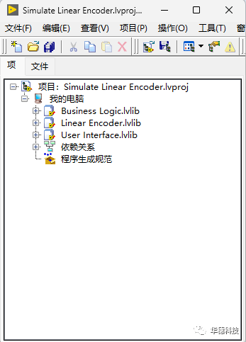 LabVIEW