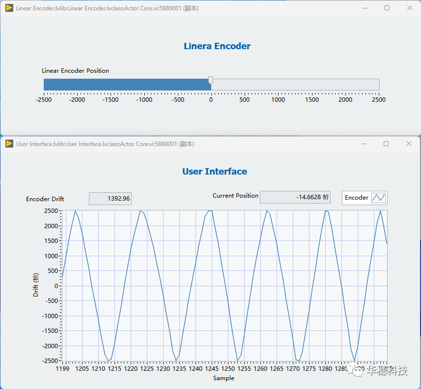 LabVIEW