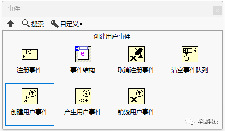 LabVIEW