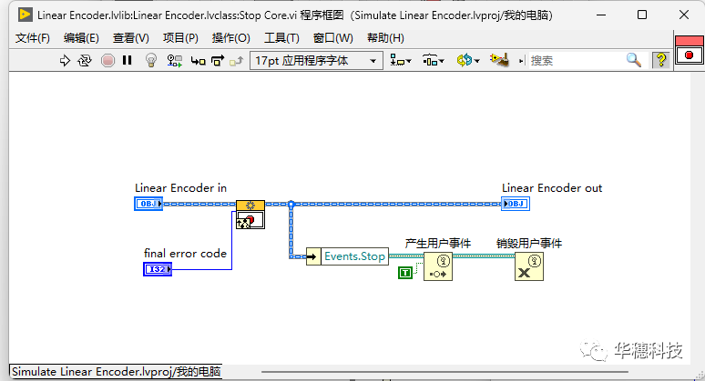 LabVIEW