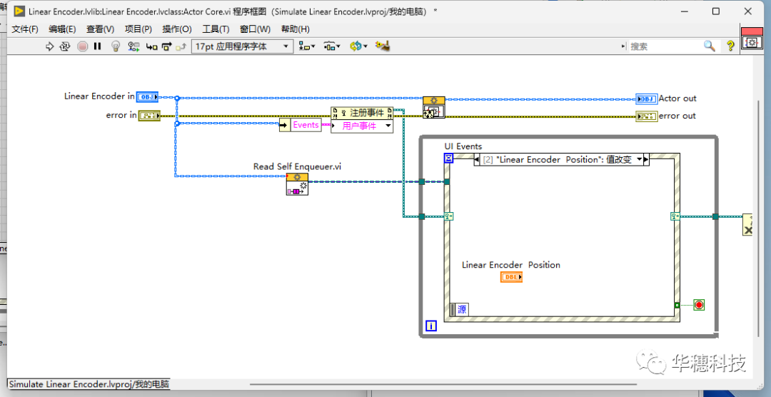 LabVIEW