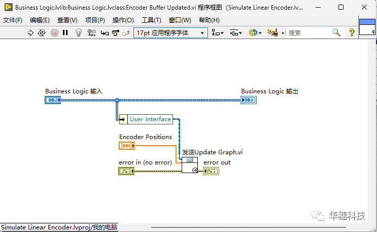 LabVIEW