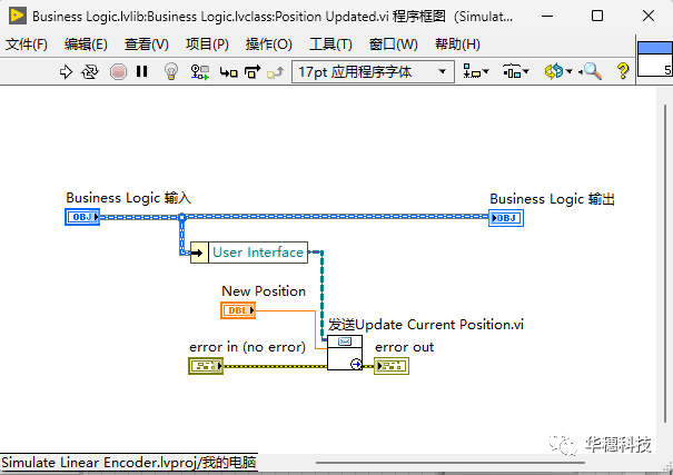 LabVIEW