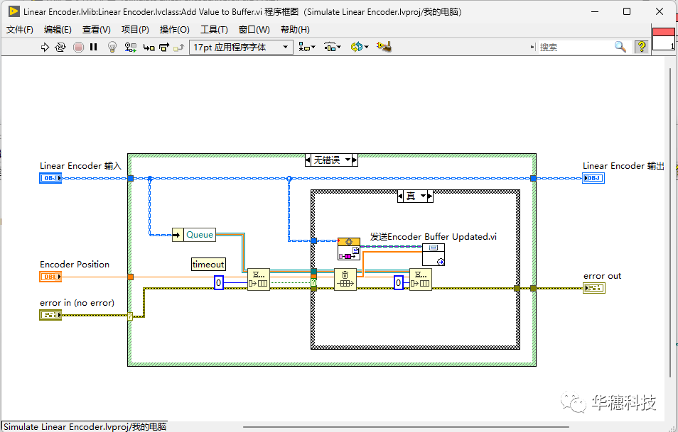 LabVIEW