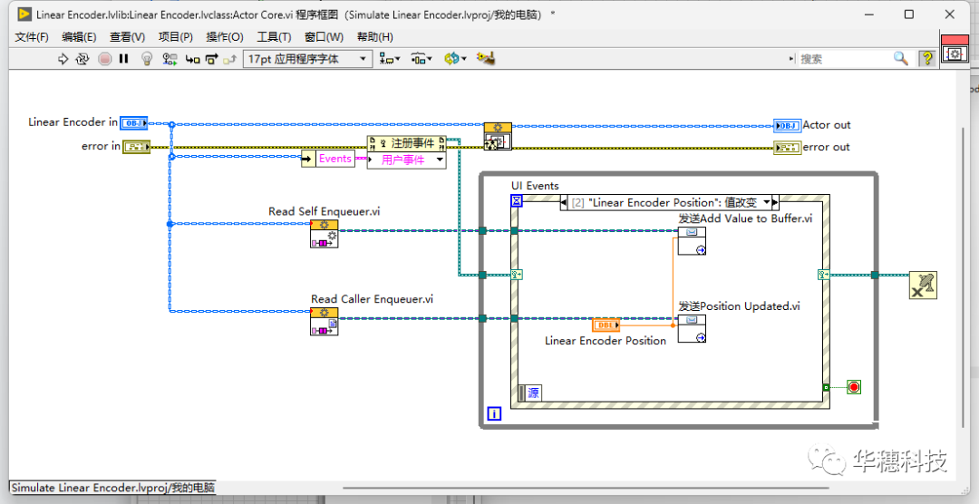 LabVIEW