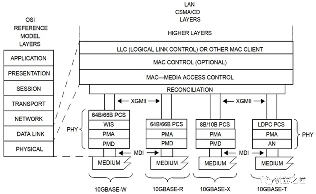 ec4602c0-a060-11ee-8b88-92fbcf53809c.png