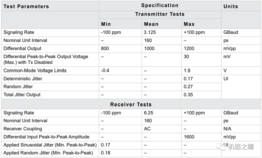 ecb10034-a060-11ee-8b88-92fbcf53809c.png