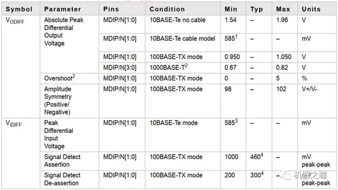 ecf949ac-a060-11ee-8b88-92fbcf53809c.png