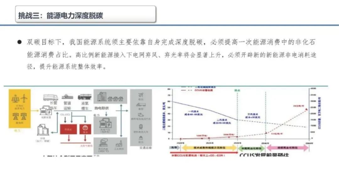 储能系统