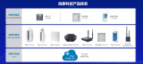 7種非蜂窩低功耗遠距離物聯網技術盤點