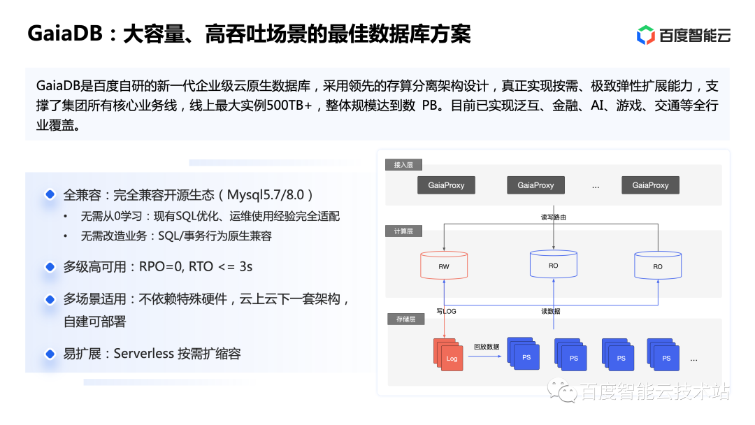 百度智能云