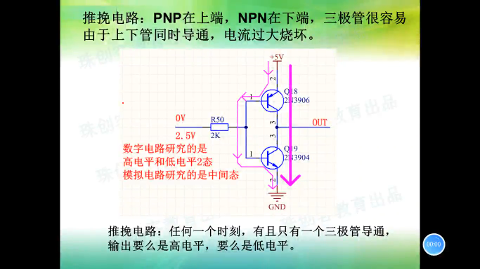 硬件基本功-47-三极管搭建推挽电路-2