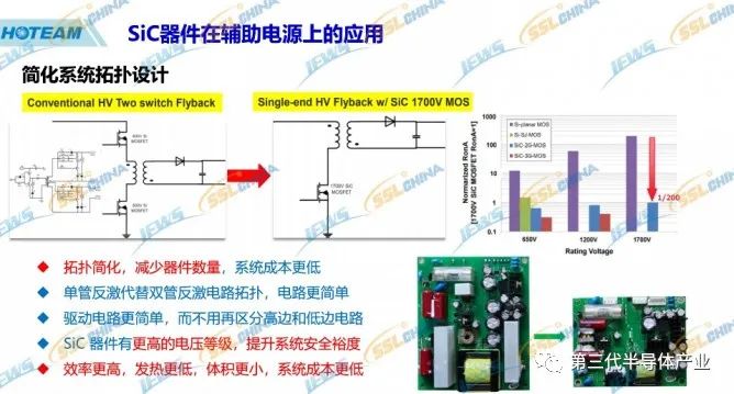 有源电力滤波器