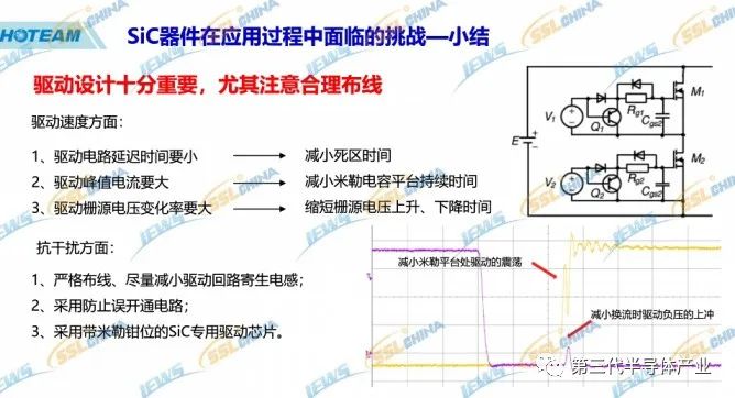 有源电力滤波器