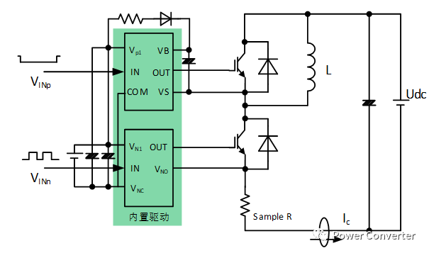 <b class='flag-5'>雙</b><b class='flag-5'>脈沖</b><b class='flag-5'>測試</b>原理的介紹