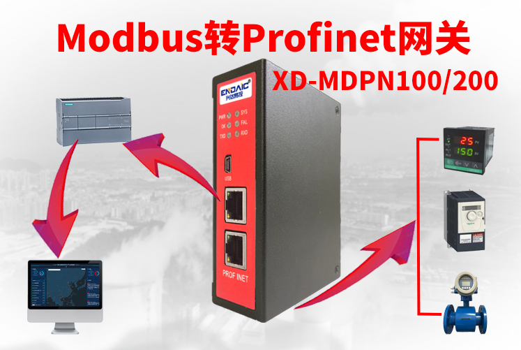 Profinet