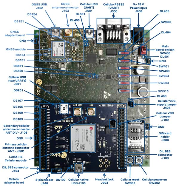 u-blox 安装了 LARA-R6 适配器板的 LARA-R6 EVB (EVK-R6) 图片（点击放大）