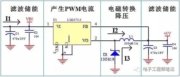 分享两个电源电路的原理及PCB布板方式 (https://ic.work/) 电源管理 第3张