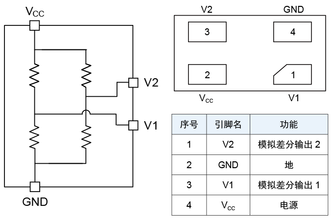 电压信号