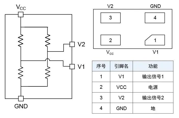 电压信号