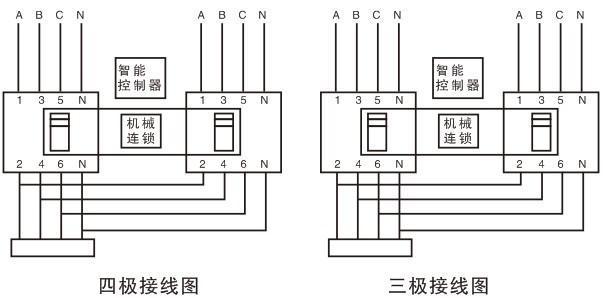 双电源自动切换开关的定义 双电源自动转换开关的零线接法