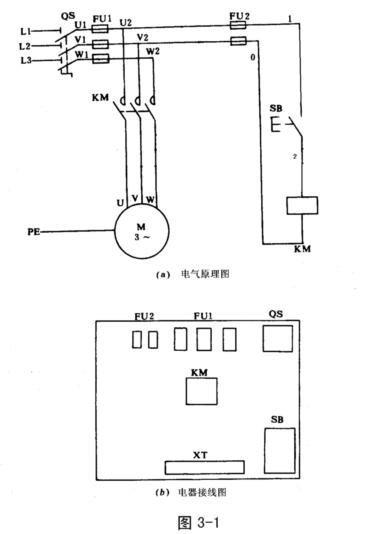 三相异步电动机启动控制原理图汇总