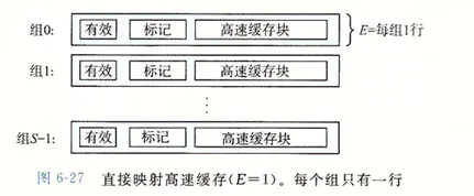 计算机系统