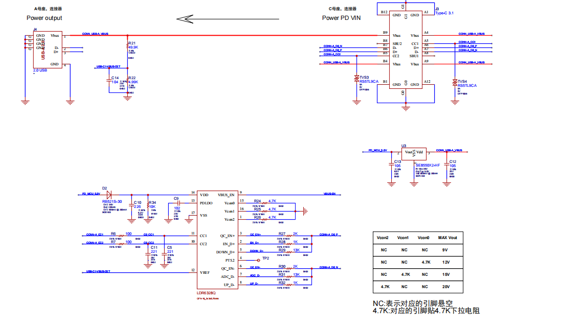 LDR6328Q小家电PCBA多协议快充取电方案