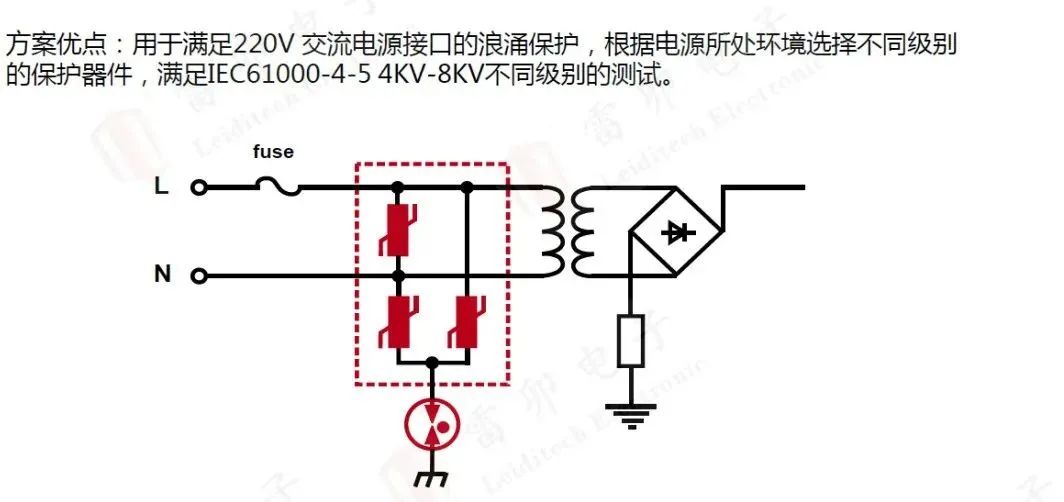 电涌保护