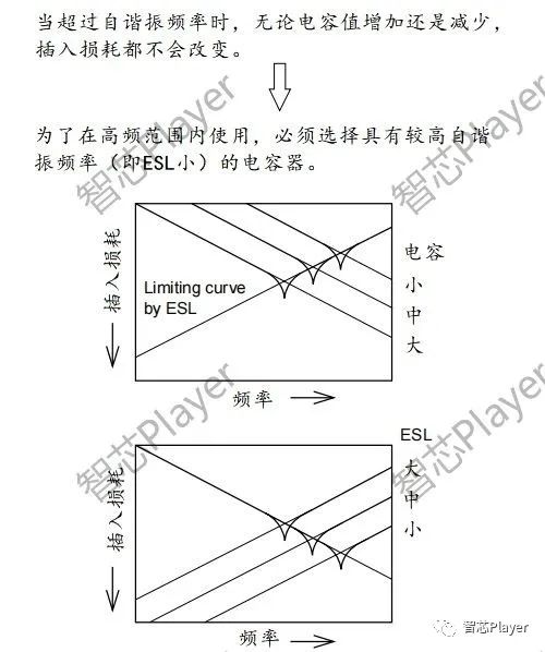 变阻器