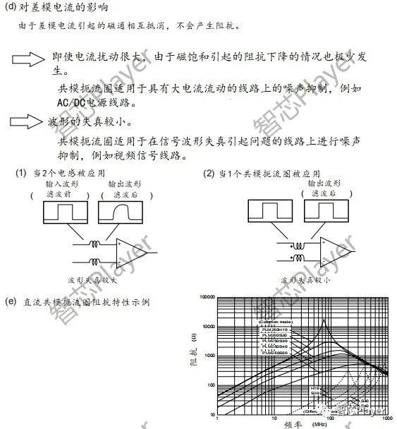 变阻器