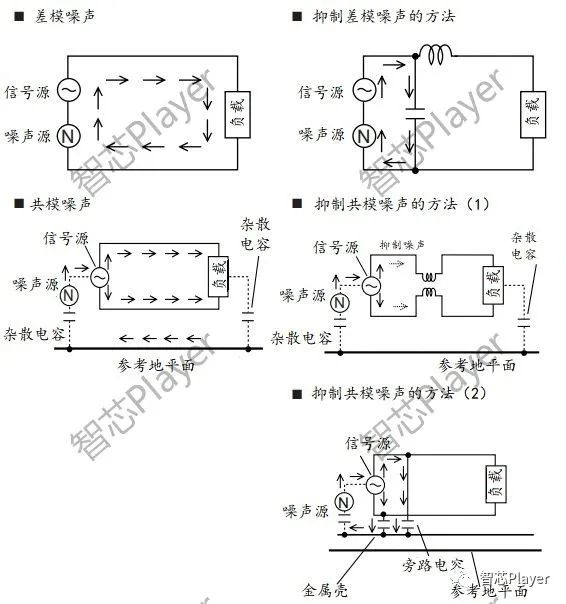 变阻器