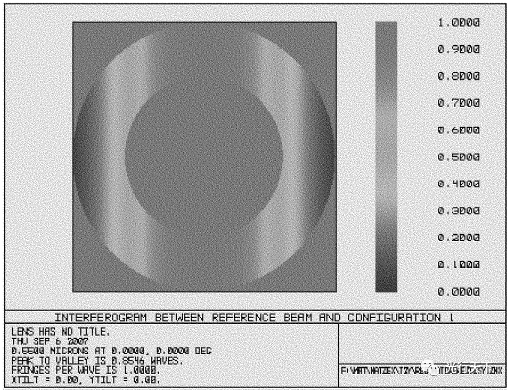 matlab