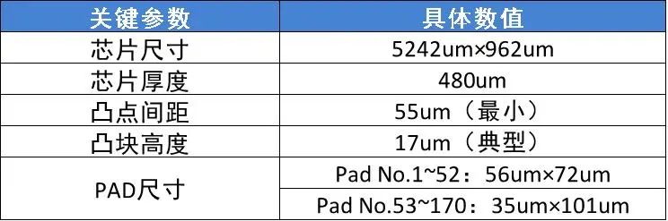 控制电路