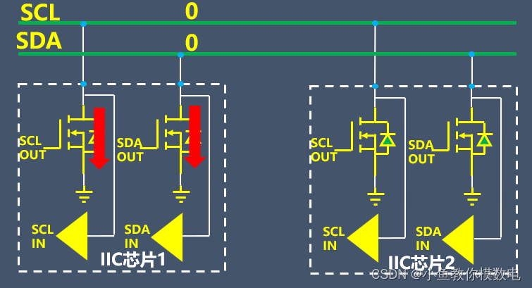 上拉电阻