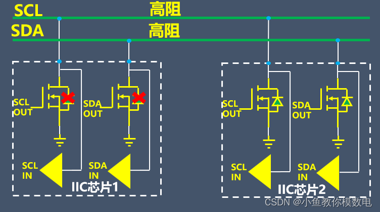 上拉电阻