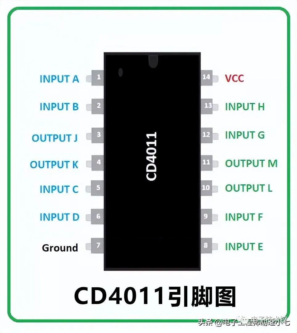 CD4011芯片的电路图、引脚图及其作用