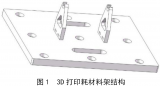 并聯(lián)式<b class='flag-5'>3D</b><b class='flag-5'>打印機(jī)</b>的設(shè)計與計算