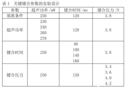 引线键合