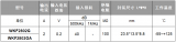 WKF2802G/WKF2802GA型EMI濾波器產(chǎn)品概述