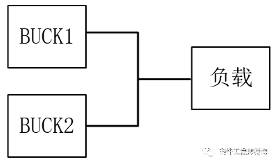 二极管