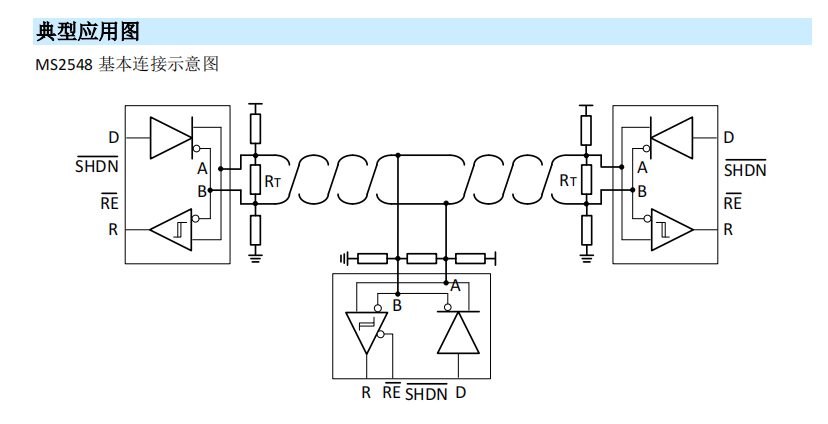 RS-485