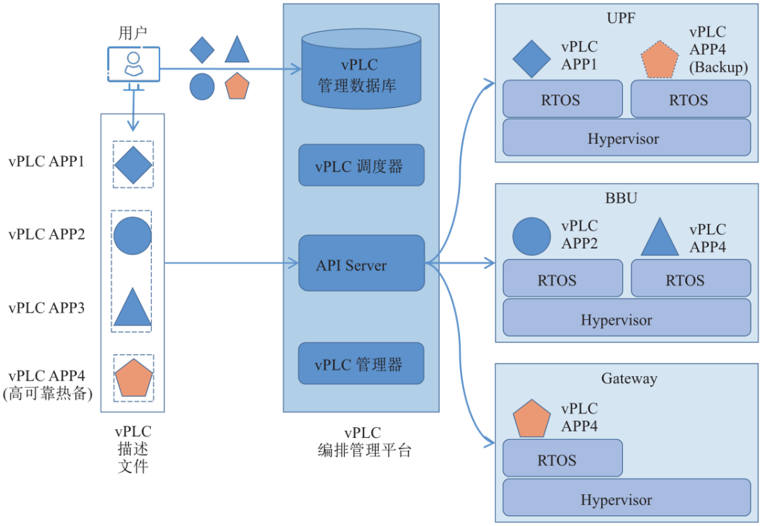 ec750ce2-a307-11ee-8b88-92fbcf53809c.png