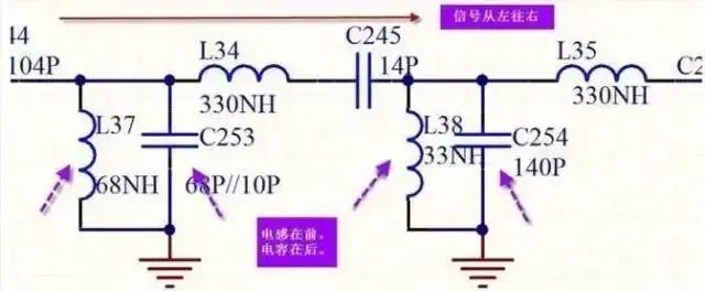 信号线