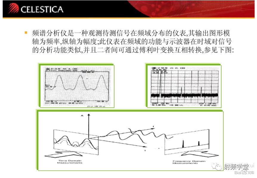 频谱分析仪