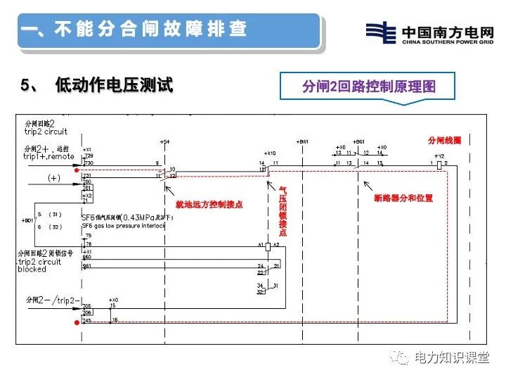 变压器