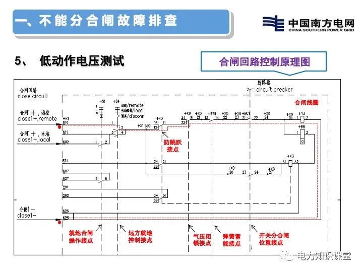 变压器