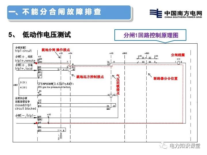 变压器