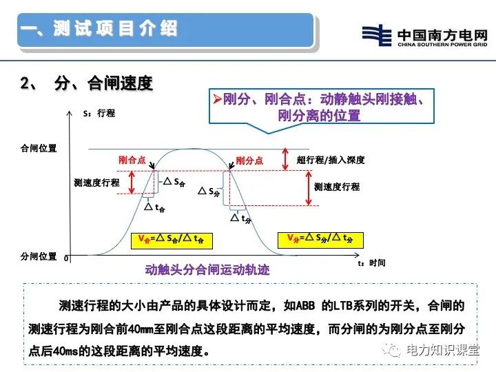 变压器